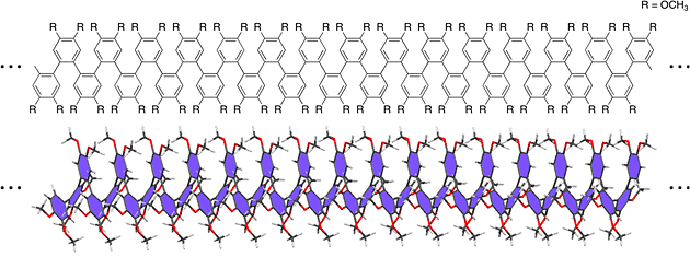 オルトフェニレンの分子構造（上）とその模式図（下）の図