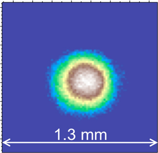 波長1.2ÅのX線レーザーの空間プロファイルの図