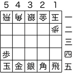 5五将棋の初期駒配置の図