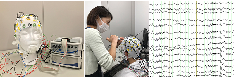 左：脳波計測装置、中央：実験風景（スタッフに電極を装着しているところ）、右：睡眠中の脳波記録の画像