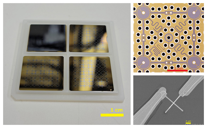 64量子ビット集積回路チップの画像