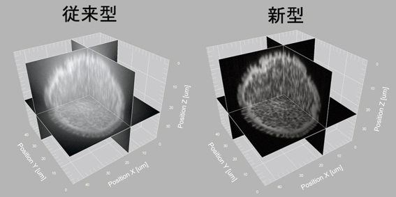 従来型と新型で撮影した花粉の3次元画像の比較の図