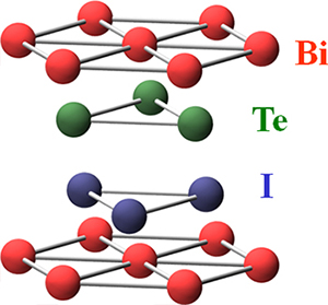 BiTeIの結晶構造の図