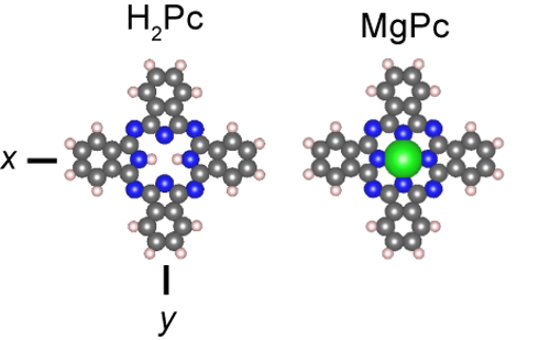 picture showing structures of H2Pc and MgPc