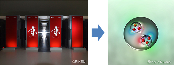 スーパーコンピュータ「京」（左）とダイオメガ（ΩΩ）のイメージ図（右）の画像