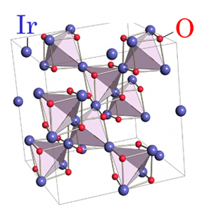 スピネル化合物Ir2O4のバルク結晶構造の図