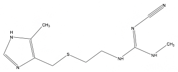 シメチジン、シメチジン結晶形Bの図