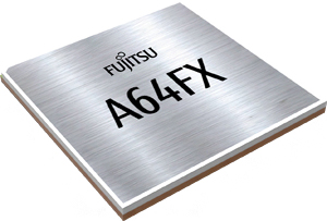 CPU「A64FX」のイメージ画像