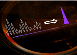 image of terahertz wave