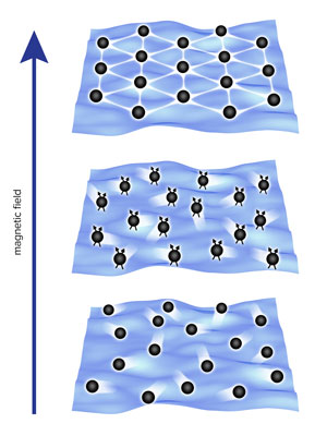 Image of the state of electrons in zinc oxide system