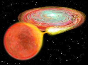 Image of a Ia supernova with a binary-star system