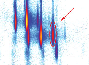 Image showing the analysis of a beam of calcium-48 ions Image showing the analysis of a beam of calcium-48 ions
