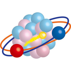 Schematic depiction of the atomic nucleus
