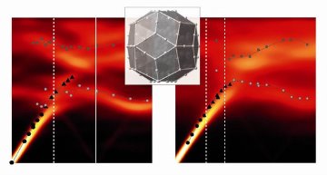 Image of the triacontahedral cluster and maps of atomic vibrations