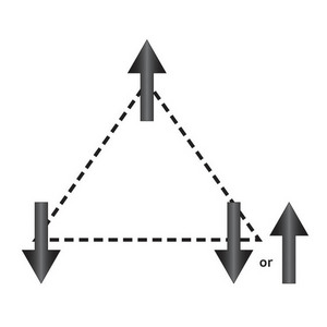 Image showing the geometrical frustration