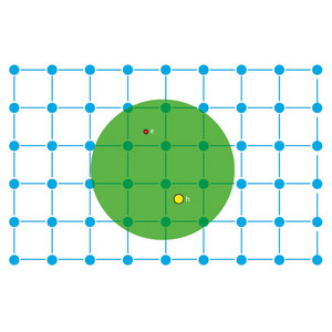 Schematic of an exciton in a host lattice