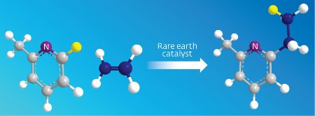 Schematic showing the reaction of a rare-earth catalyst