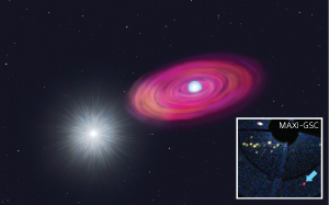 Image of the white dwarf MAXI J0158−744 