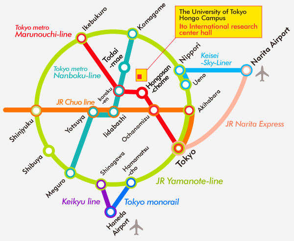 railway_map