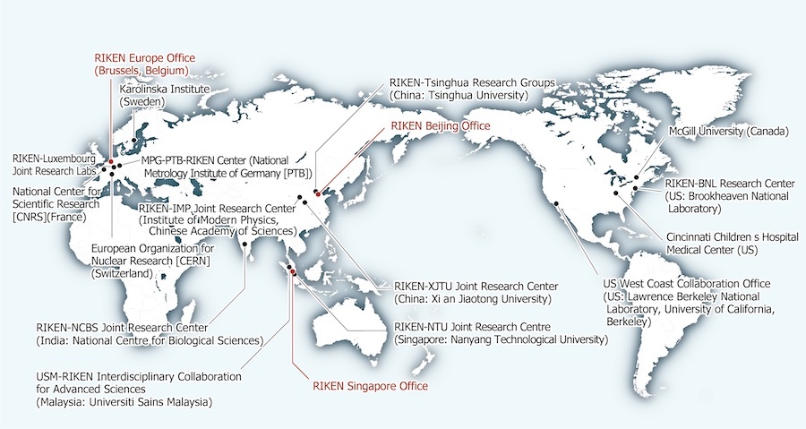 Map of research collaborations