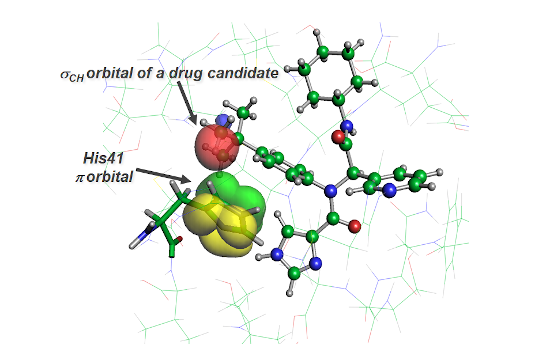 Figure showing the CH/pi orbital interaction between the main protease and a drug candidate