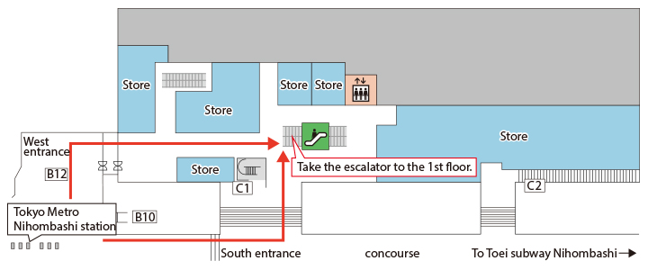 Direction from basement to first floor