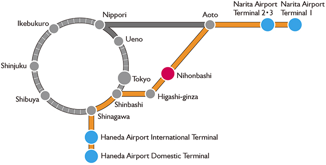 Tokyo train map