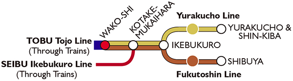 Map showing stops of Tobu and Seibu lines