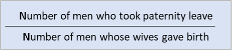 number of men who took paternity leave devided by number of men whose wives gave birth