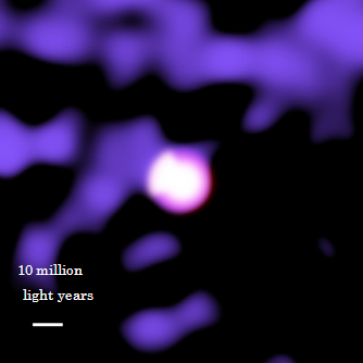 Image of galaxies and gas temperature distributions