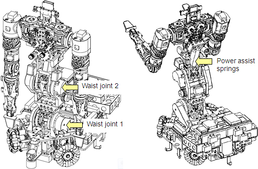 Image showing the structure of RIBA-II