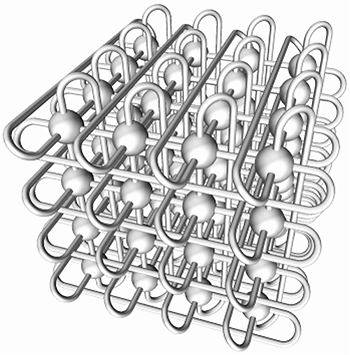 直接結合網、3次元トーラスネットワークの概念図