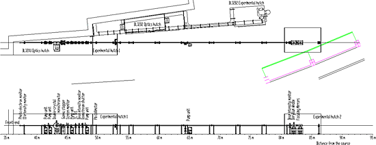 理研ターゲットタンパクビームライン(BL32XU)全体構成の図