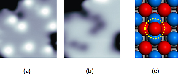 電子励起を介した水分子の分解反応の様子の図