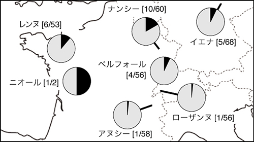 フランス周辺のエンドウヒゲナガアブラムシ集団におけるリケッチエラ感染率の図