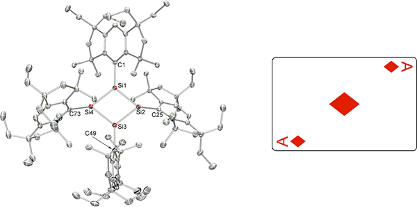 X線解析したテトラシラシクロブタジエンの分子構造とトランプのダイヤのエースの図