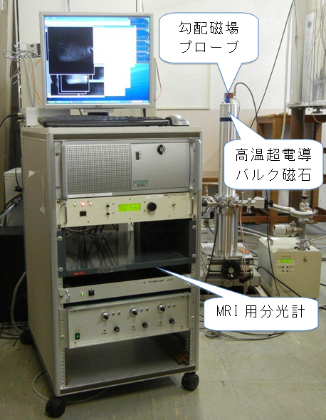 磁場均一評価システムの図