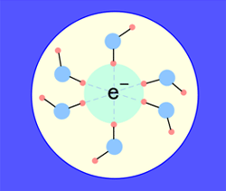水和電子の構造の図
