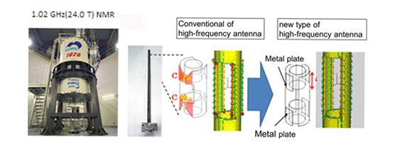 Image of NMR Image of NMR