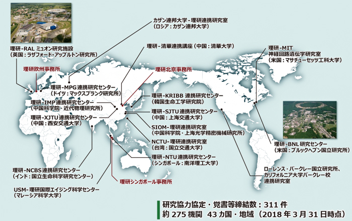 理研の国際協力・連携と海外拠点の画像