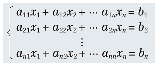連立一次方程式の図