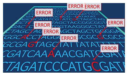 公共の塩基配列データベースに大量のエラーが存在の図