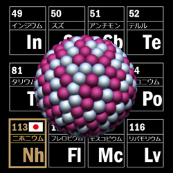 ニホニウムの図