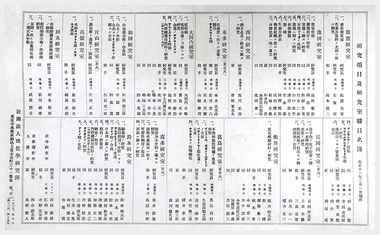 研究室制度発足当時の一覧の写真