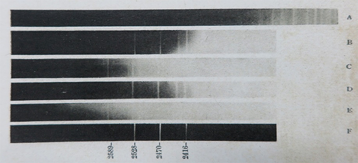 アセチレンの吸収スペクトルの写真