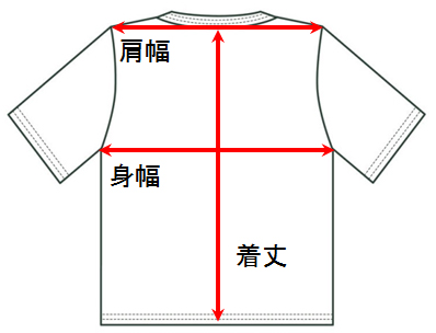 Tシャツのサイズ詳細 | 理化学研究所