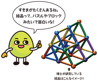 キャラクター画像「すきまがたくさんあるね。結晶って、パズルやブロックみたいで面白いな！」