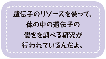 遺伝子のリソースを使って、体の中の遺伝子の働きを調べる研究が行われているんだよ