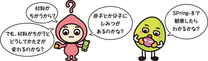 キャラクター「素材がちがうから?でも、材料がちがうとどうしてかたさが変わるのかな?原子とか分子にひみつがあるのかな?SPring-8で観察したらわかるかな?」