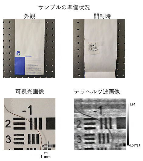 非破壊検査のサンプル準備状況（上）と実証例（下）の図